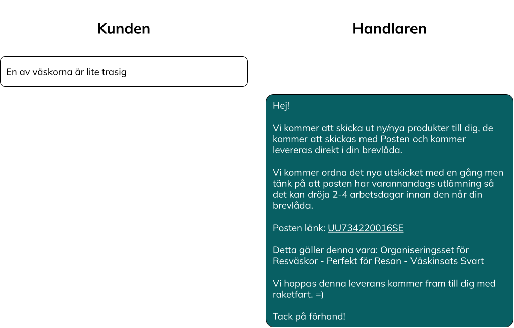 exempel_good_Css_2__1_.png
