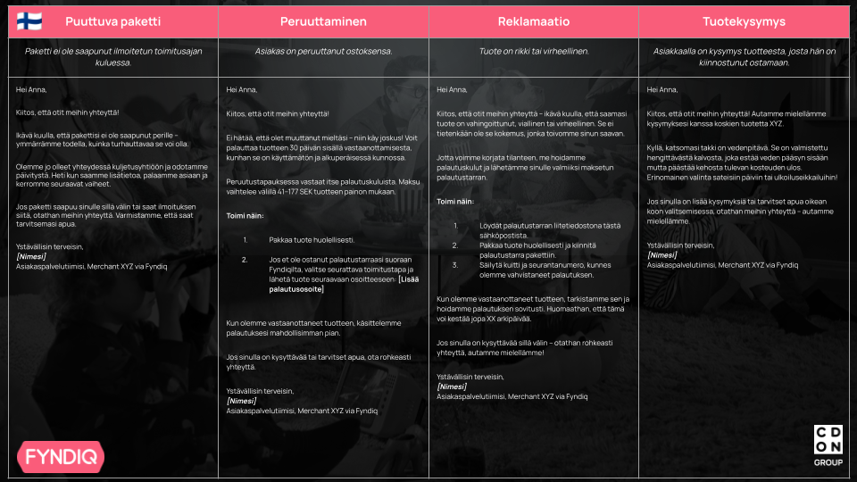 Fyndiq_ Customer Service Handbook  (21).png