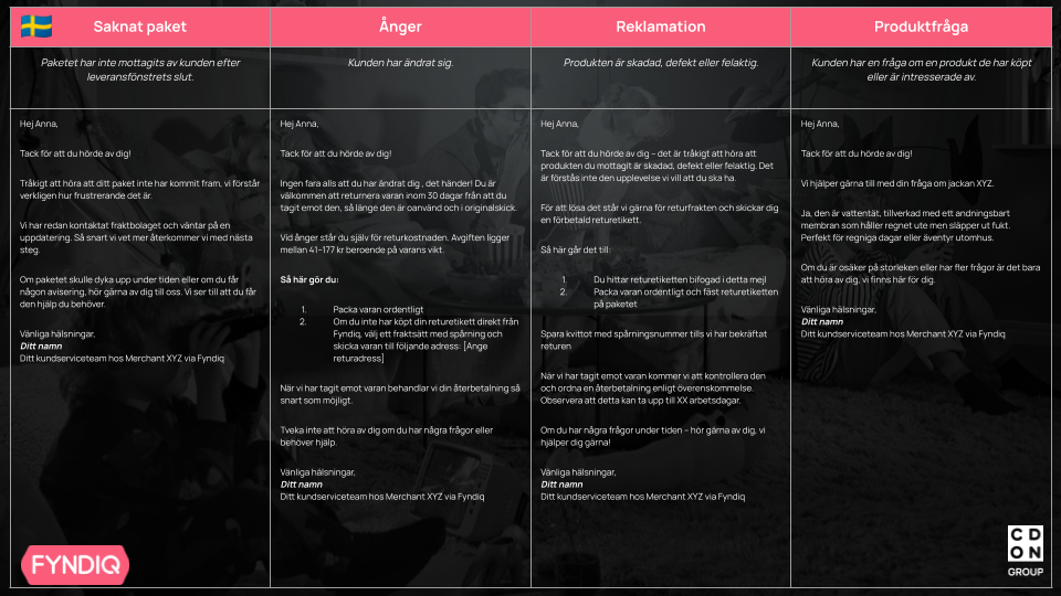 Fyndiq_ Customer Service Handbook  (18).png
