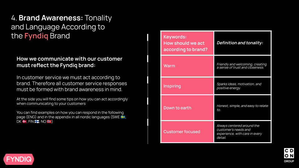 Fyndiq_ Customer Service Handbook  (8).png