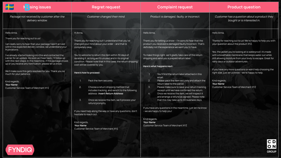 Fyndiq_ Customer Service Handbook  (17).png