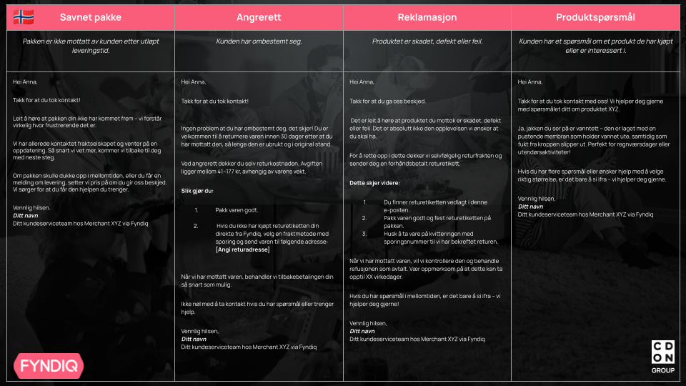 Fyndiq_ Customer Service Handbook  (19).png